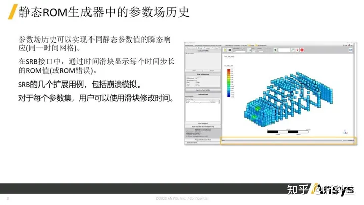 ansys怎么显示应力云图
